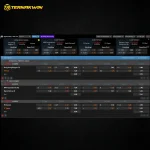 Sport Saba handicap